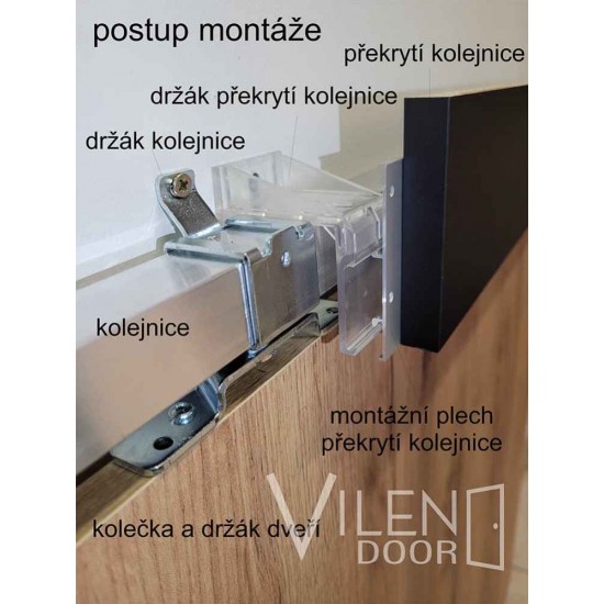 Posuvné dveře na stěnu WERDI PLUS (Černá garnýž) - komplet (dveře + garnýž + kolejnice)
