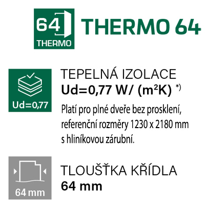 THERMO 64 