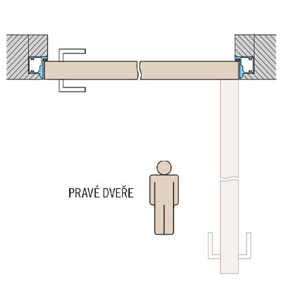 Otevírání ven (Pravé) 